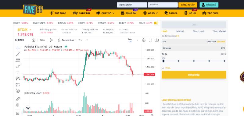 xo so five88 ty le Tỷ lệ trả thưởng cực khủng